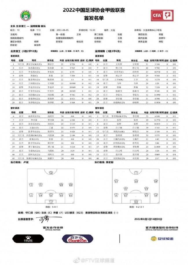 球迷感到很失望是对的，我们有责任做得更好。